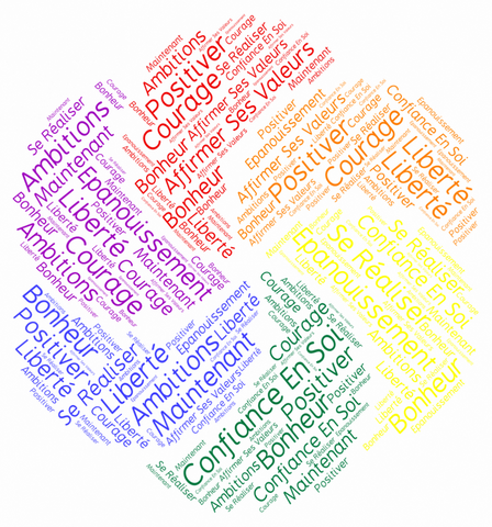 sophrologie, positif, courage, bonheur, liberté